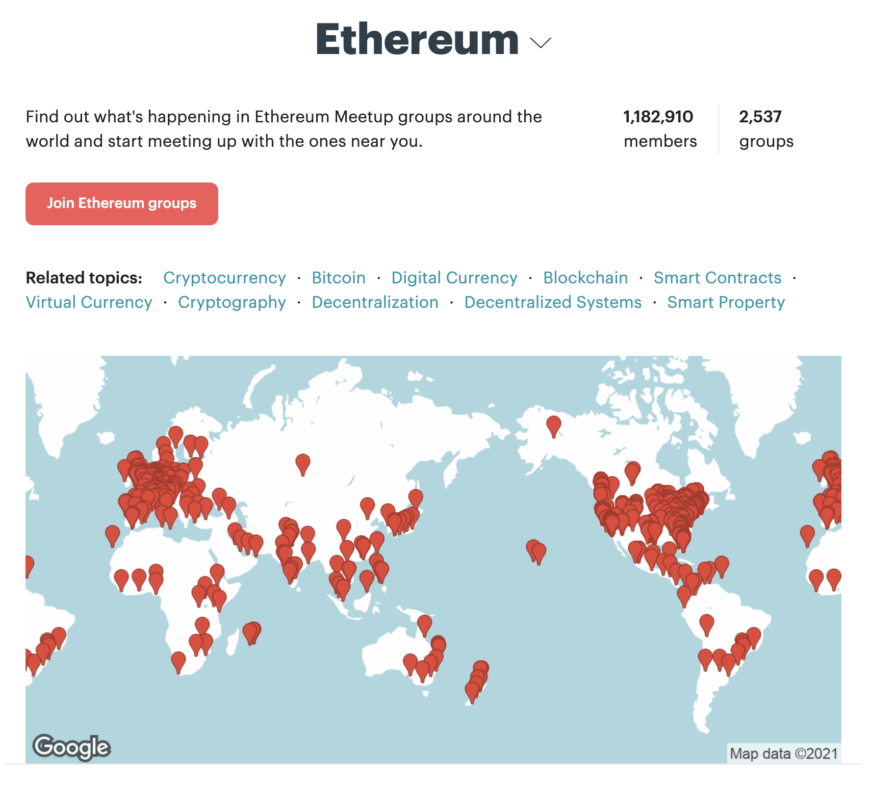 Map of meetups